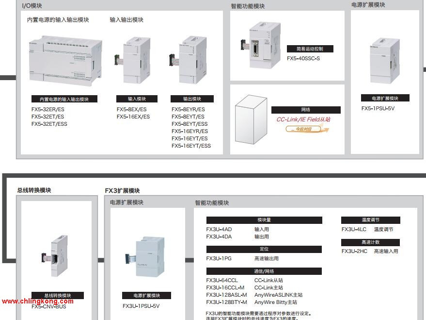 三菱擴(kuò)展適配器FX5-232ADP